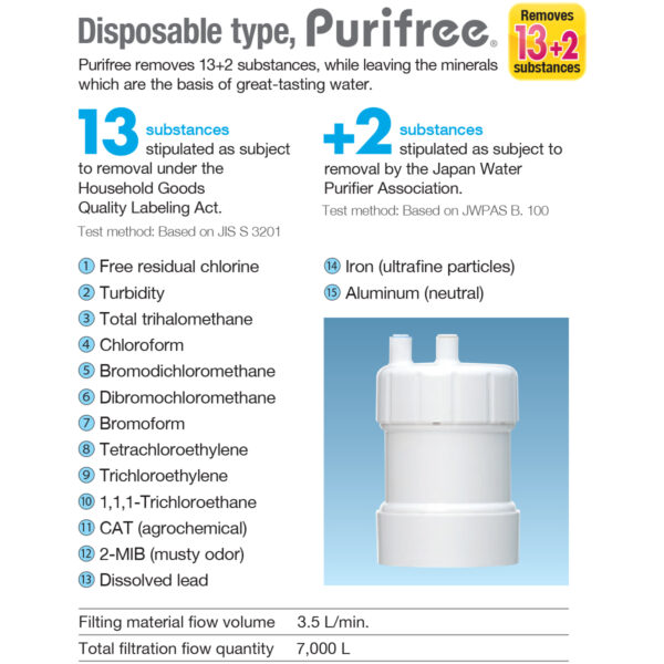 Purifree - Image 2